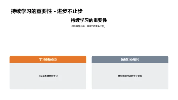 房地产市场深度解析