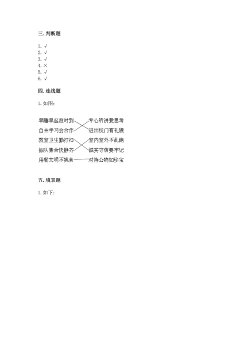 部编版四年级上册道德与法治期中测试卷及完整答案【必刷】.docx