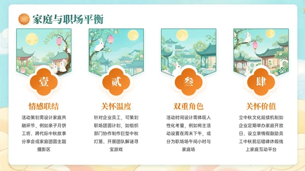 深绿黄色中国风关于中秋节活动策划PPT模板