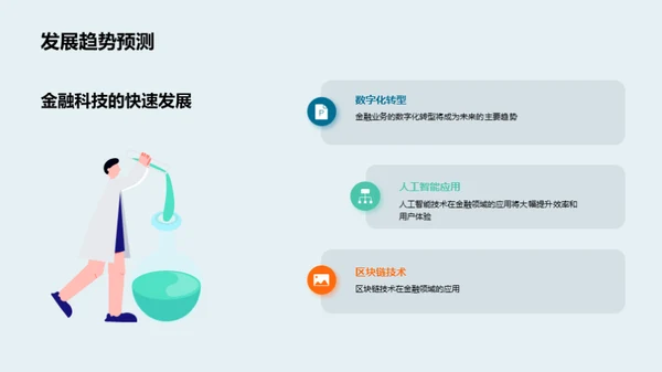 金融业界：回顾与展望