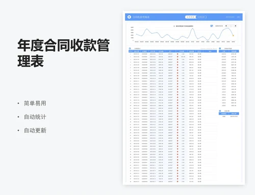 年度合同收款管理表