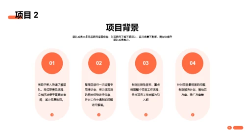 橙色简约风互联网通讯竞聘述职PPT