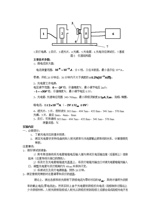 光电效应实验