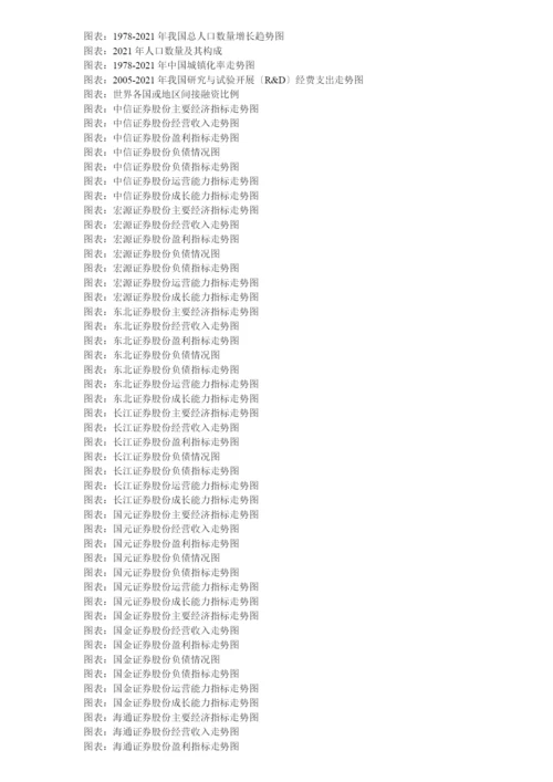 XXXX年中国证券市场营运走势与投资方向评估报告.docx