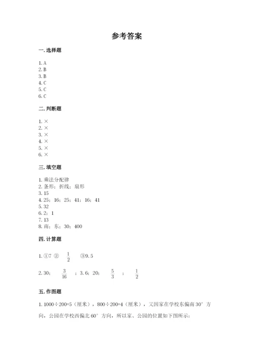 小学六年级数学上册期末卷1套.docx
