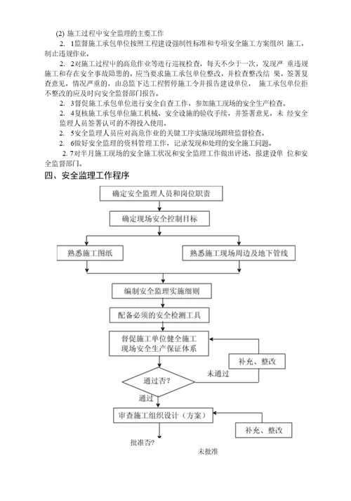 安全监理方案