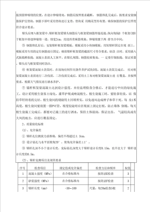 路基锚杆框架梁边坡防护施工技术培训记录