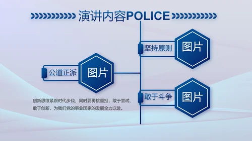 雷霆风暴专项行动公安警察PPT