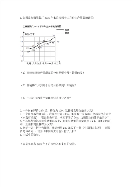 六年级下册数学期末测试卷附参考答案满分必刷