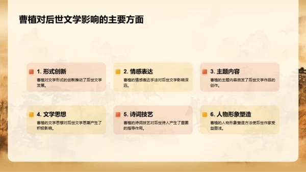 黄色中式国风曹植人物介绍PPT模板