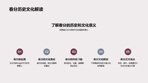 春分营销实战解析