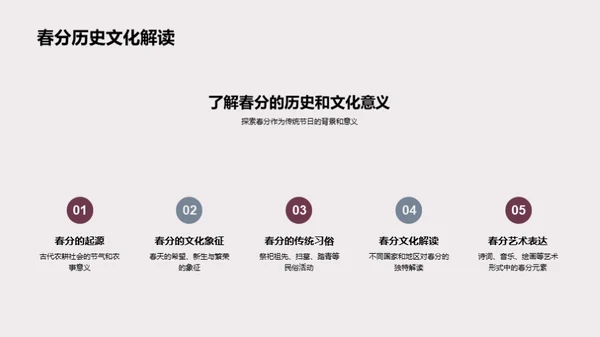 春分营销实战解析