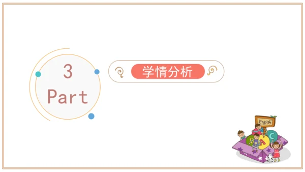 Unit 2 单元整体教学设计 课件【大单元教学】人教版八年级英语下册Unit 2 I'll hel