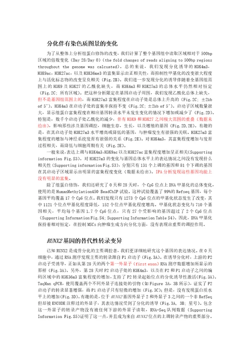 成骨细胞分化调控概览