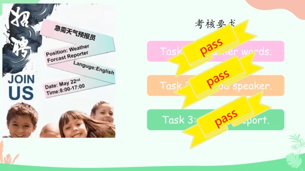 Unit 3 Weather Part A Let's learn 课件(共39张PPT)