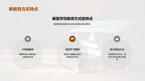 学历教育革新之路