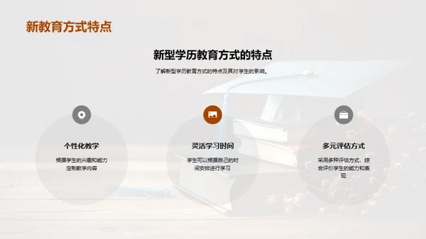 学历教育革新之路