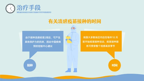 疾病防控主题教育预防流感PPT模板
