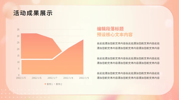 618电商活动数据复盘报告通用PPT模板