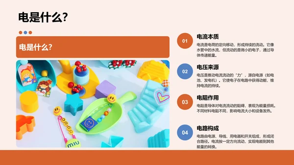 用电安全主题教育PPT模板