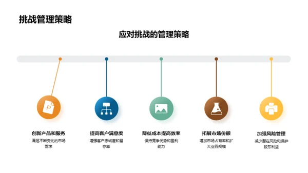 银行业绩与策略展望