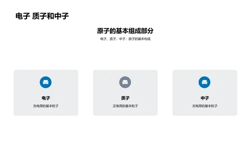 原子模型解读课程PPT模板