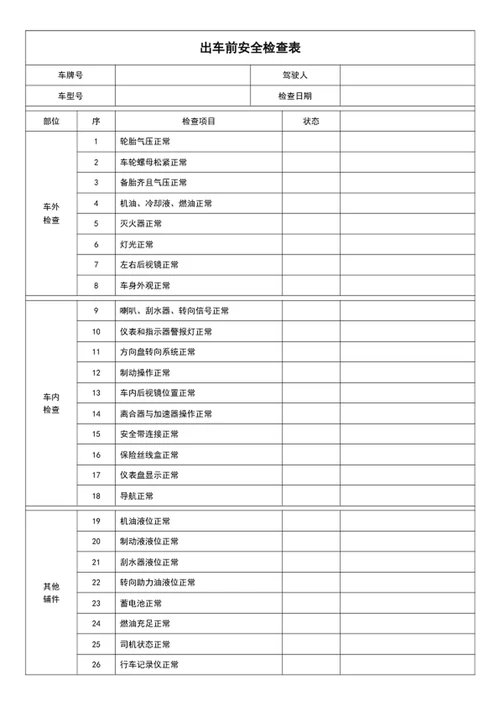 出车前安全检查表