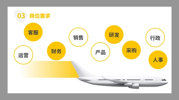 简约创意校园企业团队招聘宣传PPT模板