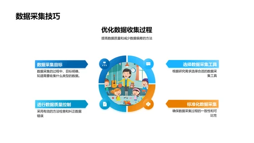 理学领域开题报告PPT模板