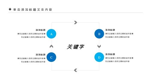 教学设计网络在线教育学习课堂PPT模板