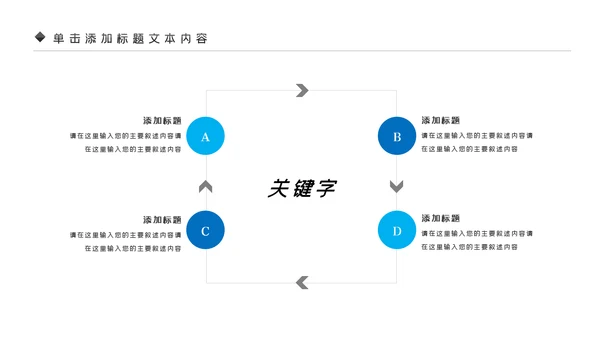 教学设计网络在线教育学习课堂PPT模板