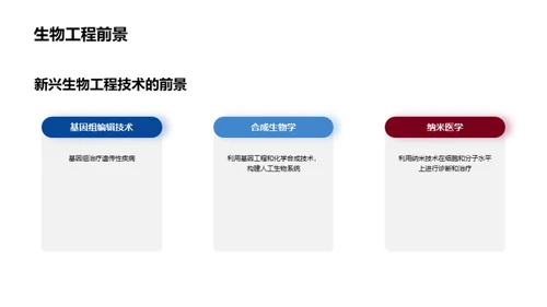 商务风生物医疗教学课件PPT模板