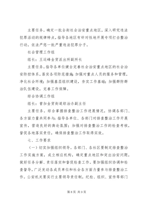 街道毒品问题重点整治工作实施方案 (3).docx