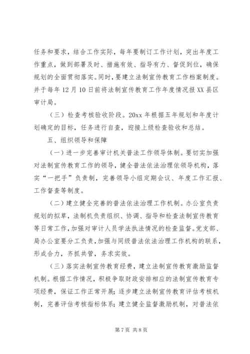 市审计局普法依法治理工作五年规划.docx