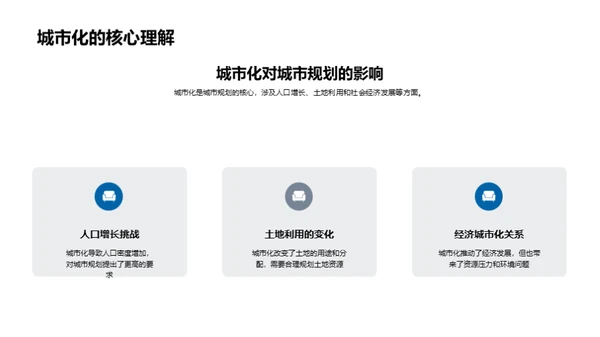 地理视角下的城市规划