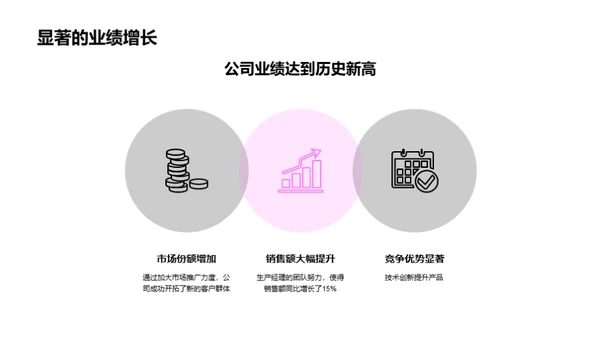 黑金崭新篇章