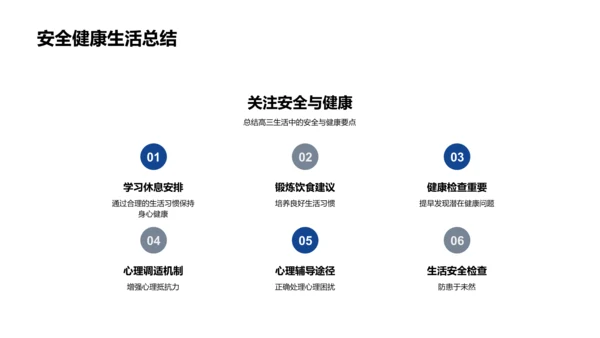 高三生活安全指导PPT模板