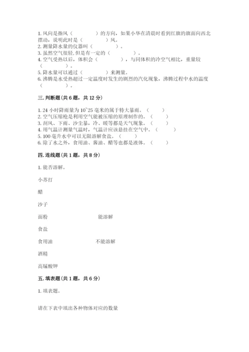 教科版三年级上册科学期末测试卷（考点提分）.docx