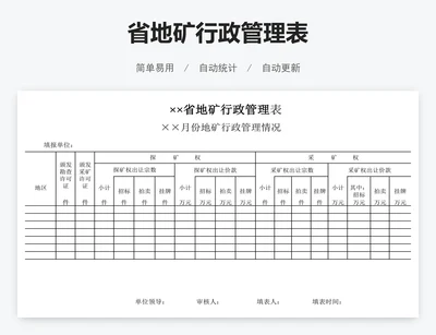 省地矿行政管理表