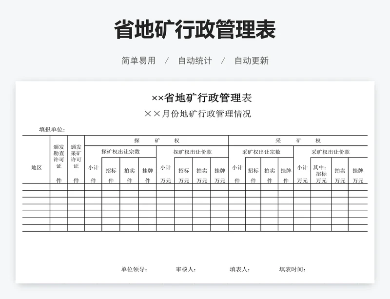 省地矿行政管理表