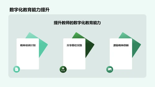 探索数字化教育的新纪元