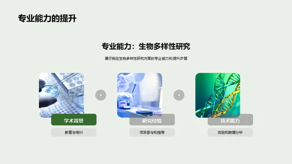 生物多样性之旅