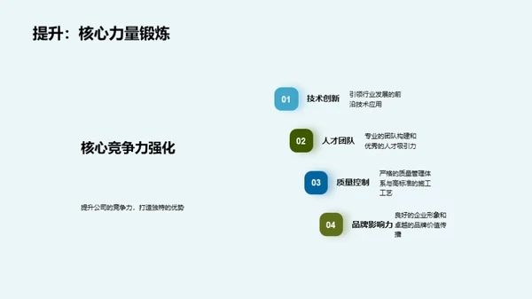 绿色未来 房地产创新策略