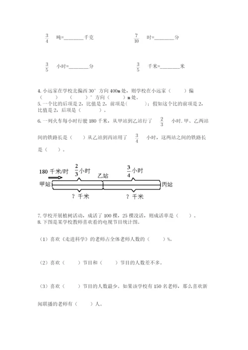 人教版六年级上册数学期末测试卷精编答案.docx