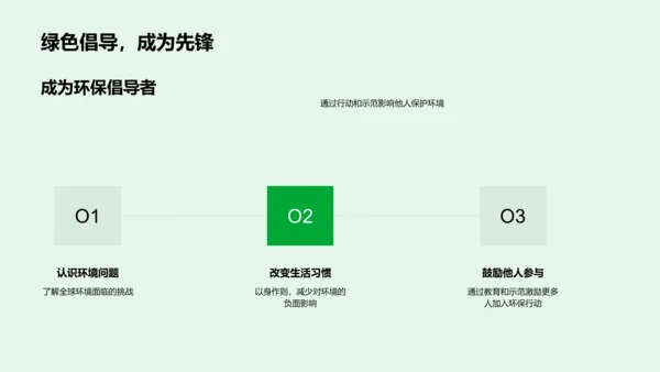 环保教学课件PPT模板