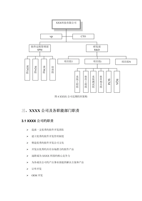 科技公司组织管理超重点标准手册.docx