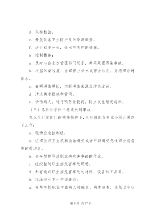 卫生监督所突发应急处理预案.docx