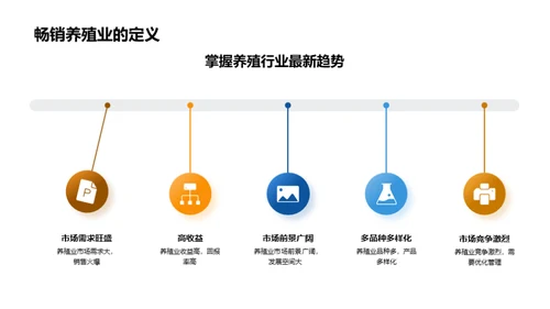 畅销养殖行业解析