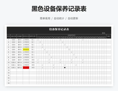 黑色设备保养记录表