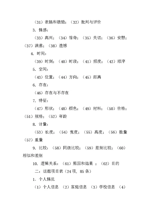 初中英语复习方案